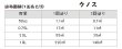 画像2: 【送料無料】リボス自然健康塗料　クノス　0.75L　クリアオイル（三分艶） 木部用　 (2)