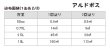 画像2: 【送料無料】リボス自然健康塗料　アルドボス　10L　クリアオイル（艶なし） 木部用　 (2)