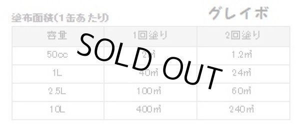 画像2: リボス自然健康塗料 グレイボ 10L 蜜蝋ワックス 木部用  (2)