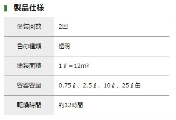 画像3: オスモカラー #701外装用クリアー“プラス” つや消し (3)