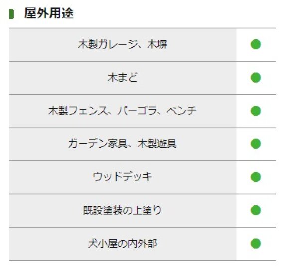画像4: オスモカラー カントリーカラープラス 外装用 (4)