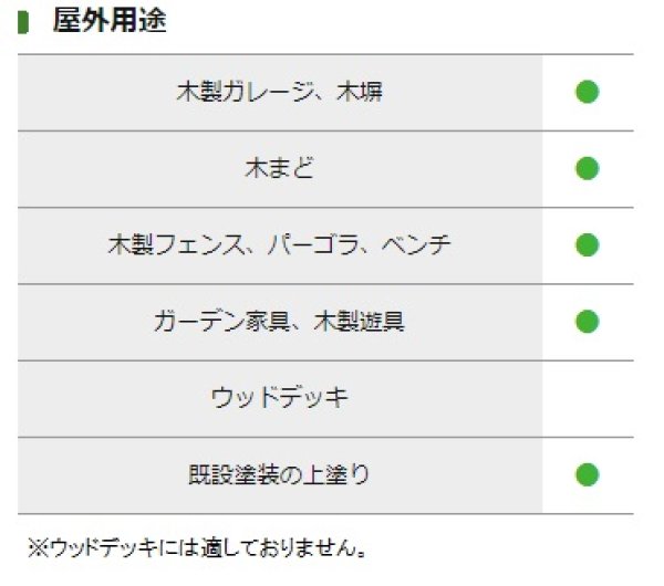 画像4: オスモカラー #701外装用クリアー“プラス” つや消し (4)