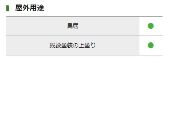 画像7: オスモカラー カントリーカラープラス 外装用 (7)