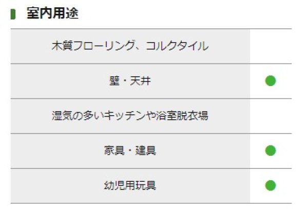 画像4: オスモカラー　＃1101エキストラクリアー （つやのない仕上がり） (4)