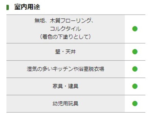画像4: オスモカラー ワンコートオンリー (つやなし) 半透明仕上げ (4)