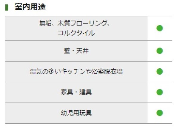 画像6: オスモカラー フロアークリアー / 速乾エクスプレス (6)