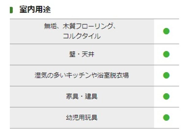 画像4: オスモカラー フロアーカラー(床用) ナチュラル(つや消し) (4)