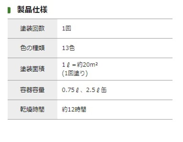 画像3: オスモカラー ワンコートオンリー (つやなし) 半透明仕上げ (3)