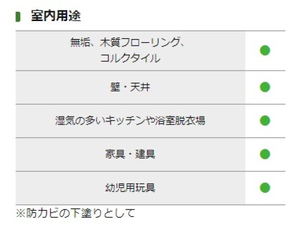 画像4: オスモカラー #4006ウッドプロテクター (防カビ用下塗り剤) (4)