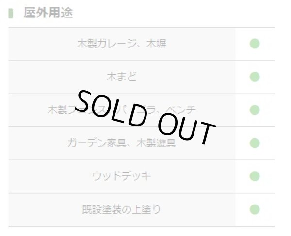 画像4: オスモ ウッドリバイバージェル (4)