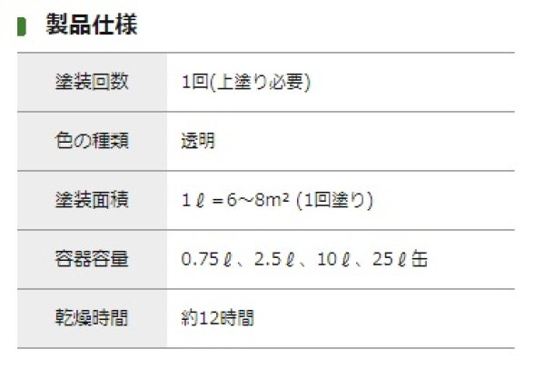 画像3: オスモカラー WRウォーターレペレント (下塗り剤) (3)