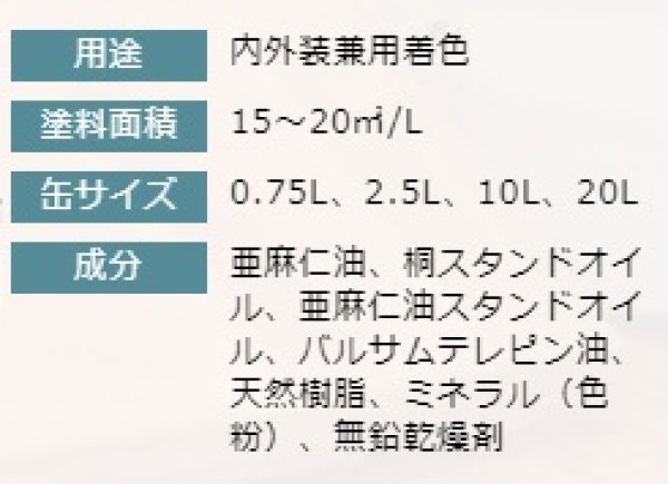 ブランドのギフト プラネットジャパン<br>ウッドコート 半透明着色仕上げ内外装用 <br>#2 オーク 20L