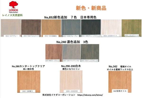 画像3: レイノス　LN240ナチュラルハードオイル　浸透性オイル (3)