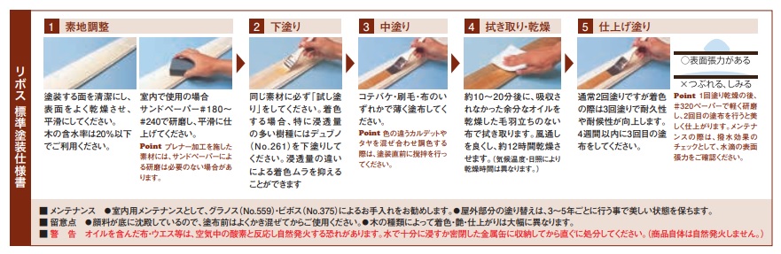 リボス 浸透性着色オイル カルデット オーク 2.5L